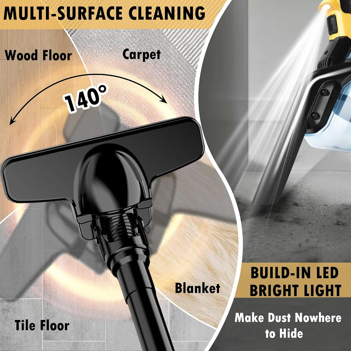 Cordless Vacuum Cleaner for Dewalt 20V Battery, 5 in 1 Handheld Electric Vacuum with Washable HEPA Filter，50CFM 100AW Cordless Vacuum for Floor, Carpet, Car(Battery Not Included)