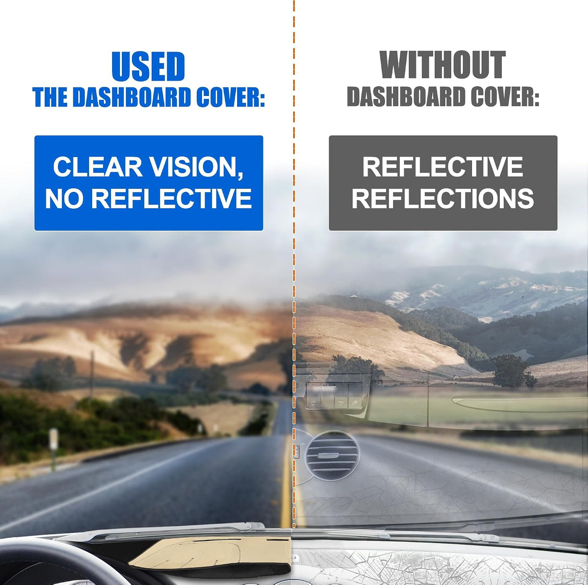 X AUTOHAUX Car Dashboard Cover Non-Slip Mat for Chevrolet Equinox 17-19