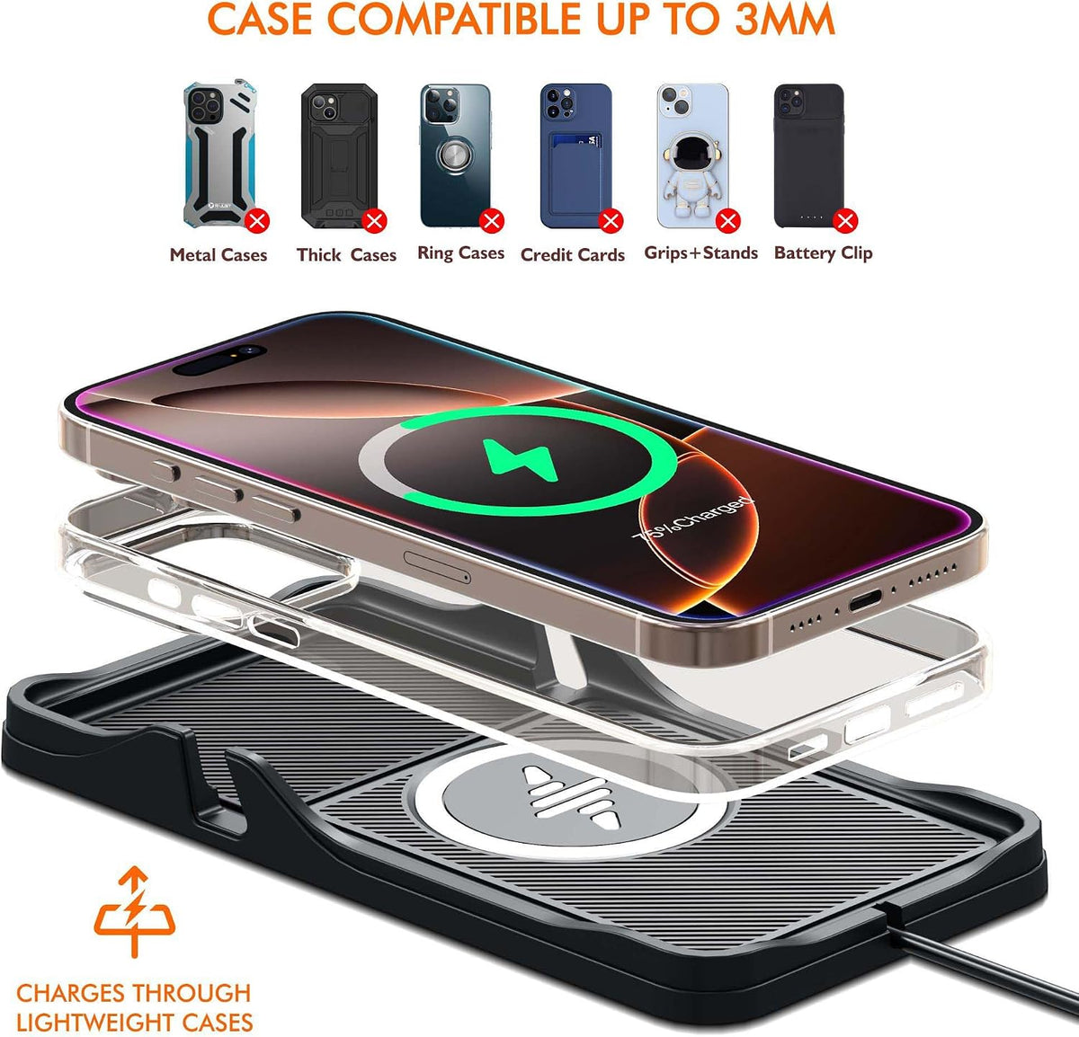 Wireless Car Charger Pad for iPhone 17/16/15/14/13/12 & Samsung, Non Slip Fast Wireless Charging Pad for Car Dashboard Console, Portable USB A Phone Charger for Vehicle SUV Truck Travel