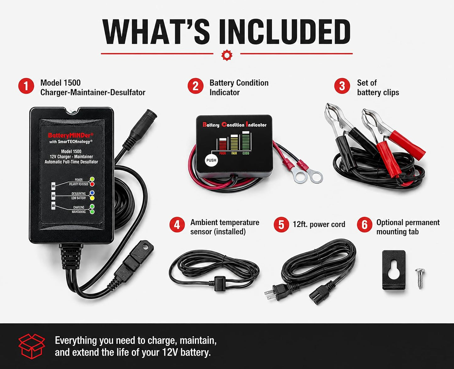 BatteryMINDer 15CEC1B 12V-1.5A Smart Battery Trickle Charger, Maintainer, and Desulfator with Battery Condition Indicator - for Winter and Long Term Storage
