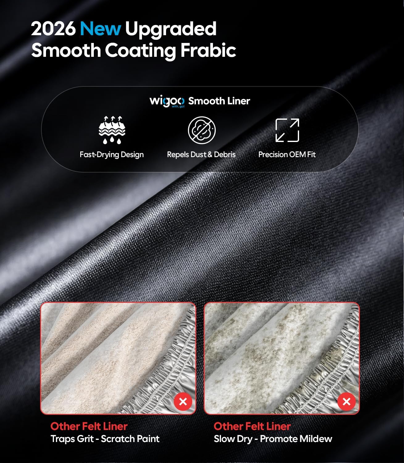Wigoo Tesla Model 3 Car Cover Accessories (2017–2026), Custom Fit All-Weather Outdoor, Waterproof UV Sun & Heat Protection, Ventilated Design, Windproof, Smooth Paint-Safe Lining, Charging Port Zipper