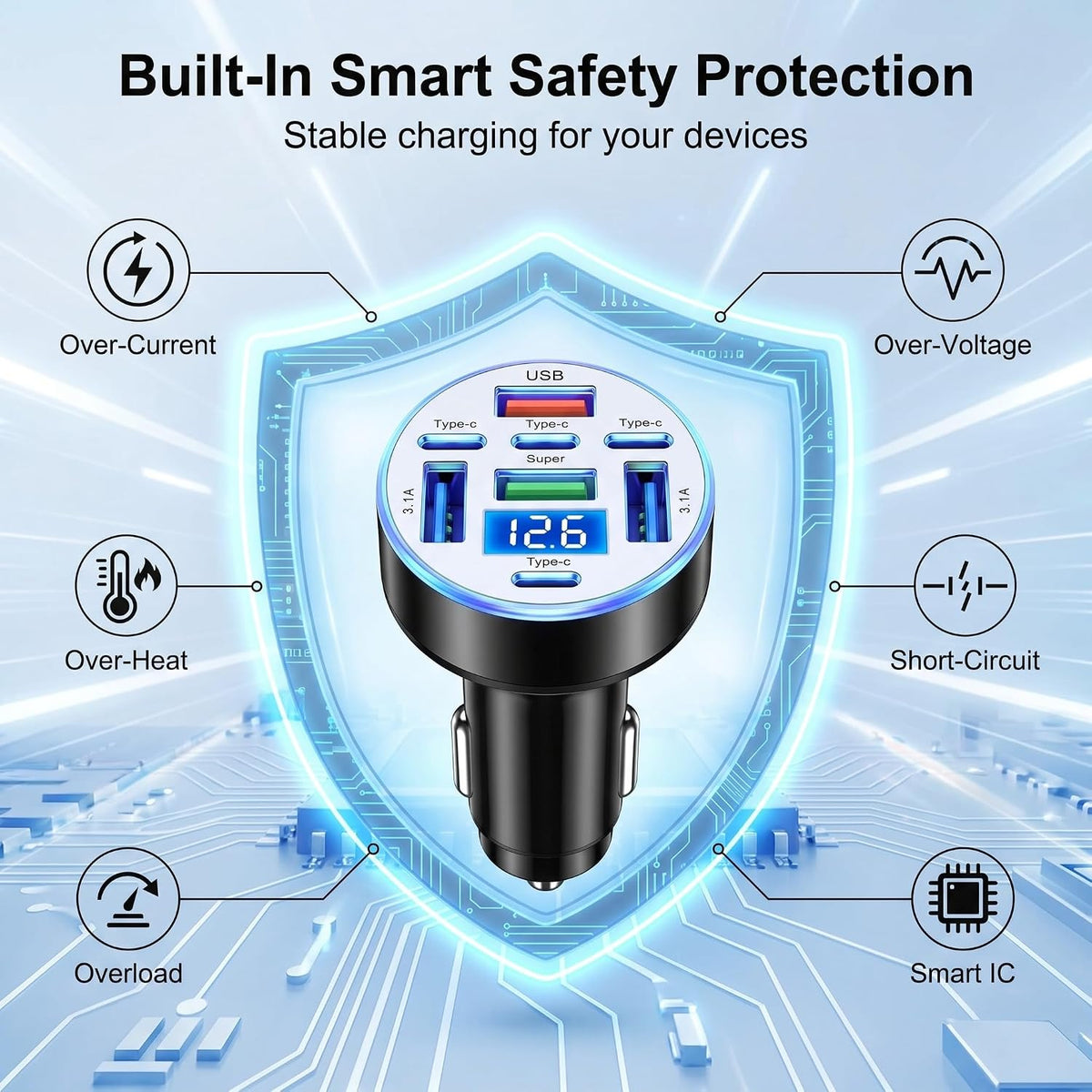 8 Port USB C Car Charger with Real-Time Voltage Display, Multi Port 12V/24V Cigarette Lighter USB C & USB A Charger Adapter, Fast Charging with Blue LED for iPhone, Samsung, iPad, Tablets
