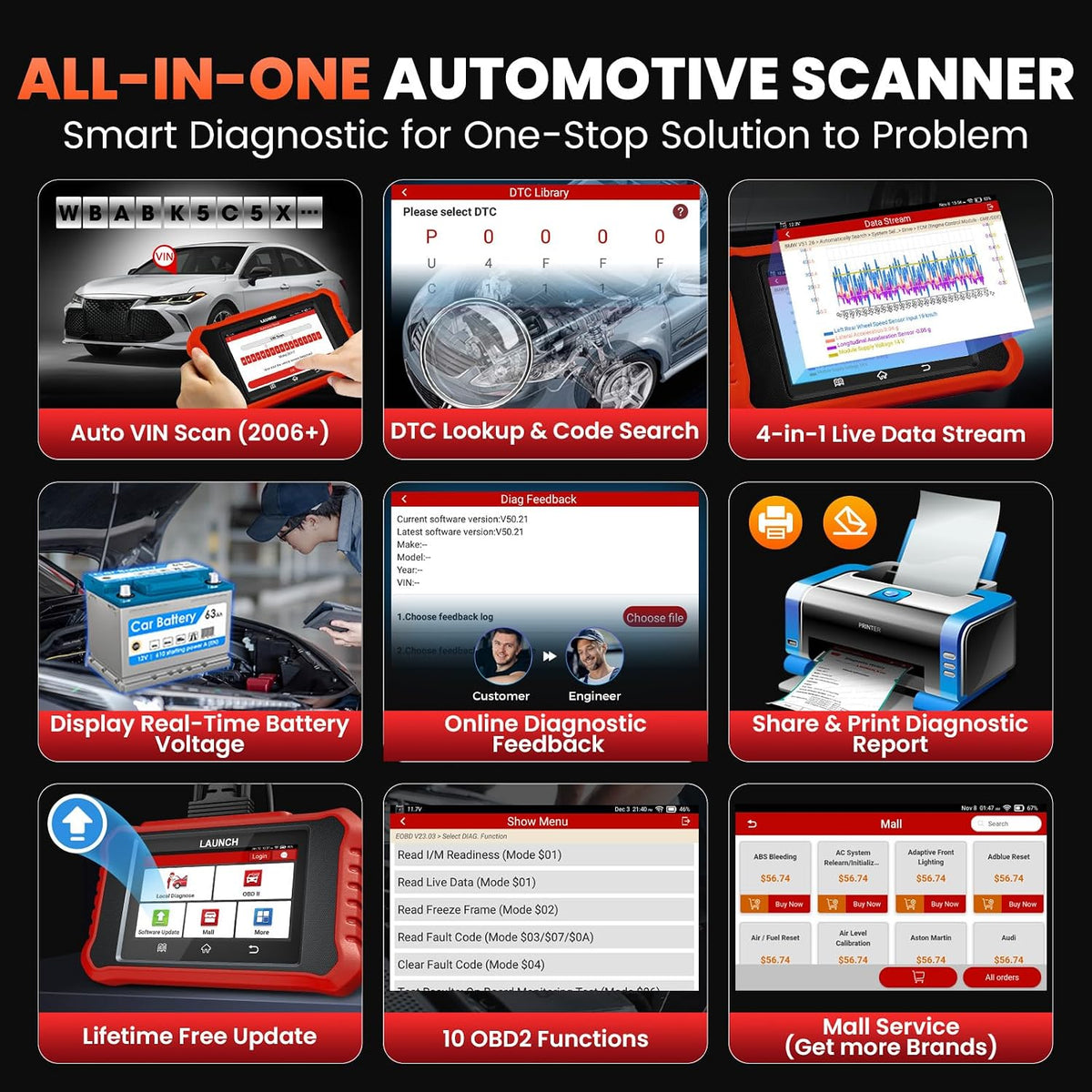 2026 LAUNCH Creader Elite V3.0 for Honda Acura Bi-Directional Scan Tool
