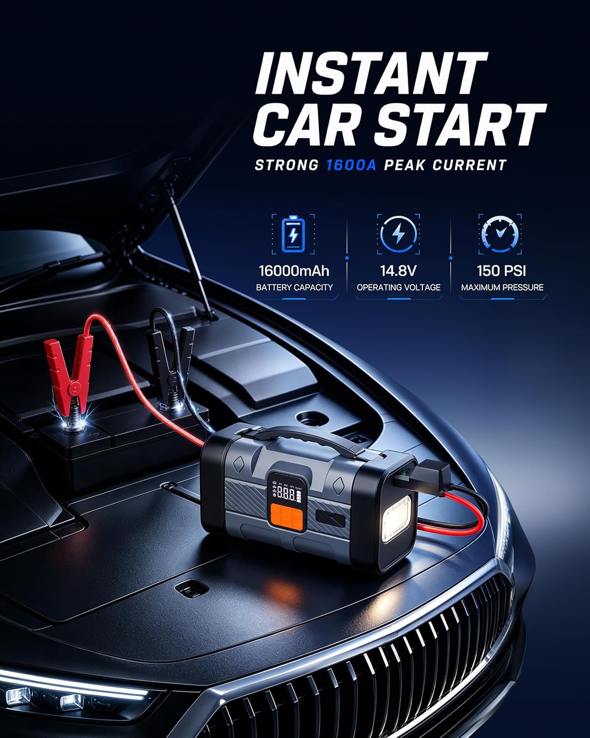 1600A Jump Starter with Air Compressor, 16000mAh 65W Fast Charging, 150PSI