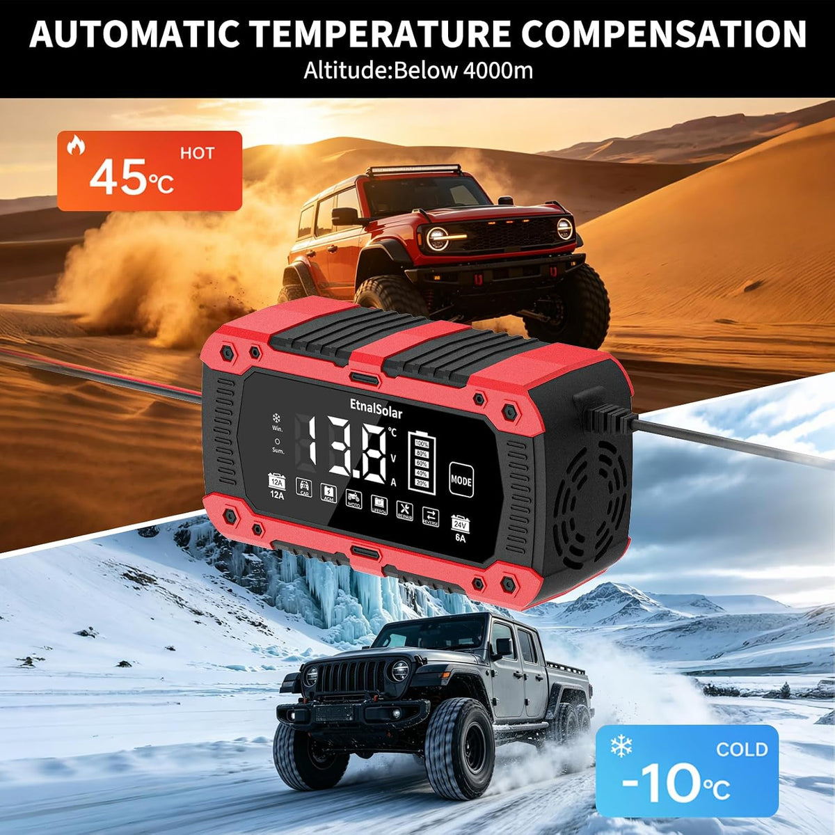 12A Car Battery Charger, 12V/24V Smart Battery Charger Fully Automatic Battery Maintainer with Pulse Repair, Temperature Compensation for Car Truck Motorcycle Marine Lead-Acid LiFePO4
