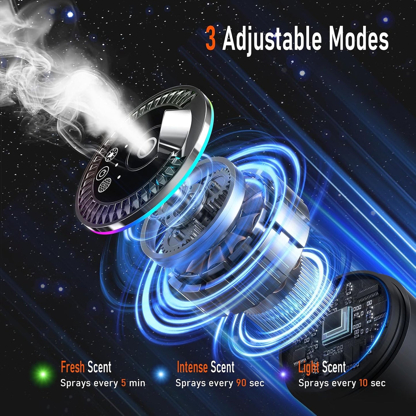 Smart Car Air Freshener, Car Air Freshener Diffuser with Three Color Starry Sky Projection, Auto On/Off Aroma Diffuser, 3 Adjustable Mist Modes Rechargeable Aromatizante para Carro, Cologne