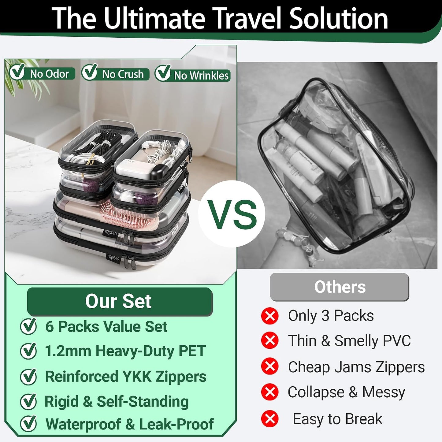 6 Pack Black Clear Hard Shell Beauty Organizer (2M+4S), 1.2mm Heavy Duty Crush-Proof Cosmetic Case, Reinforced YKK Zippers, Stadium Approved Security Bag for Skincare & Electronics, Multi-Size Set