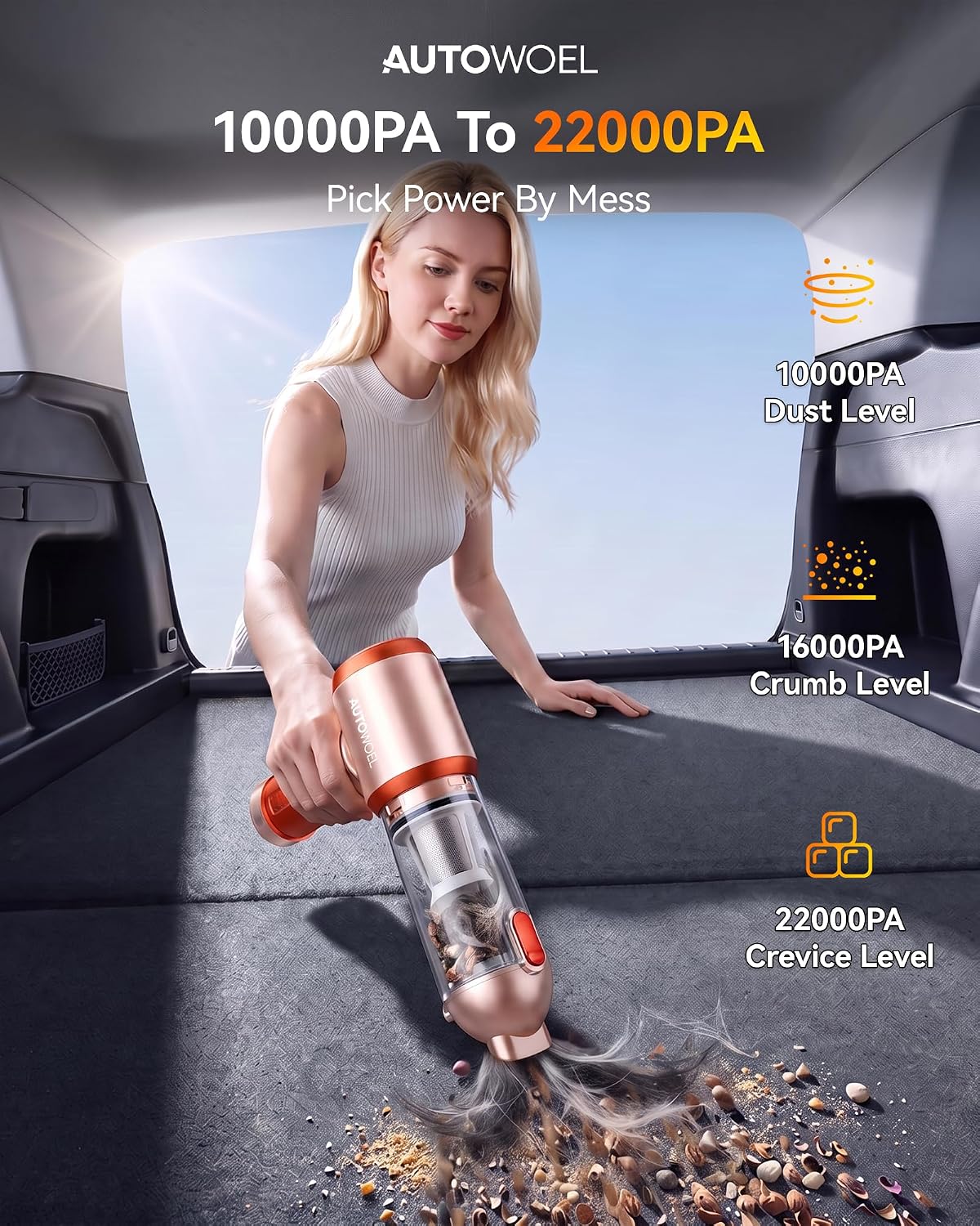 Cordless Handheld Car Vacuum Cleaner 22000PA with Removable Battery