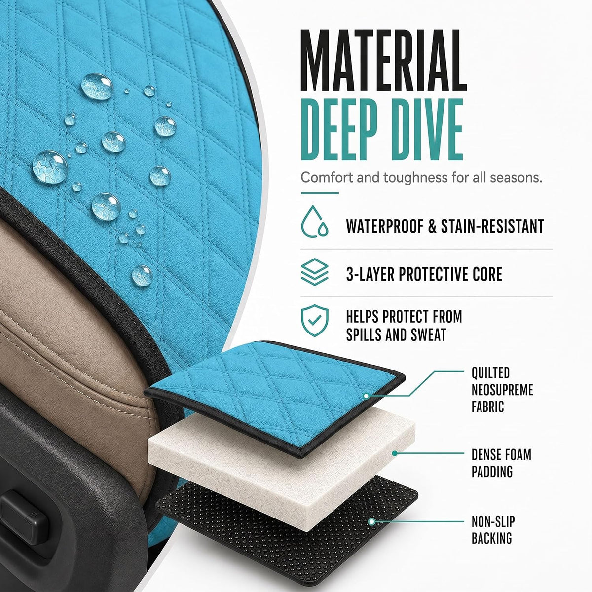 FH Group Car Seat Cushion – Neosupreme Single Front Seat Cover with Front Pockets, Airbag Compatible, Universal Fit Car Seat Cushion for Driver or Passenger Seat, SUV, Truck, Sedan & Van – Aqua