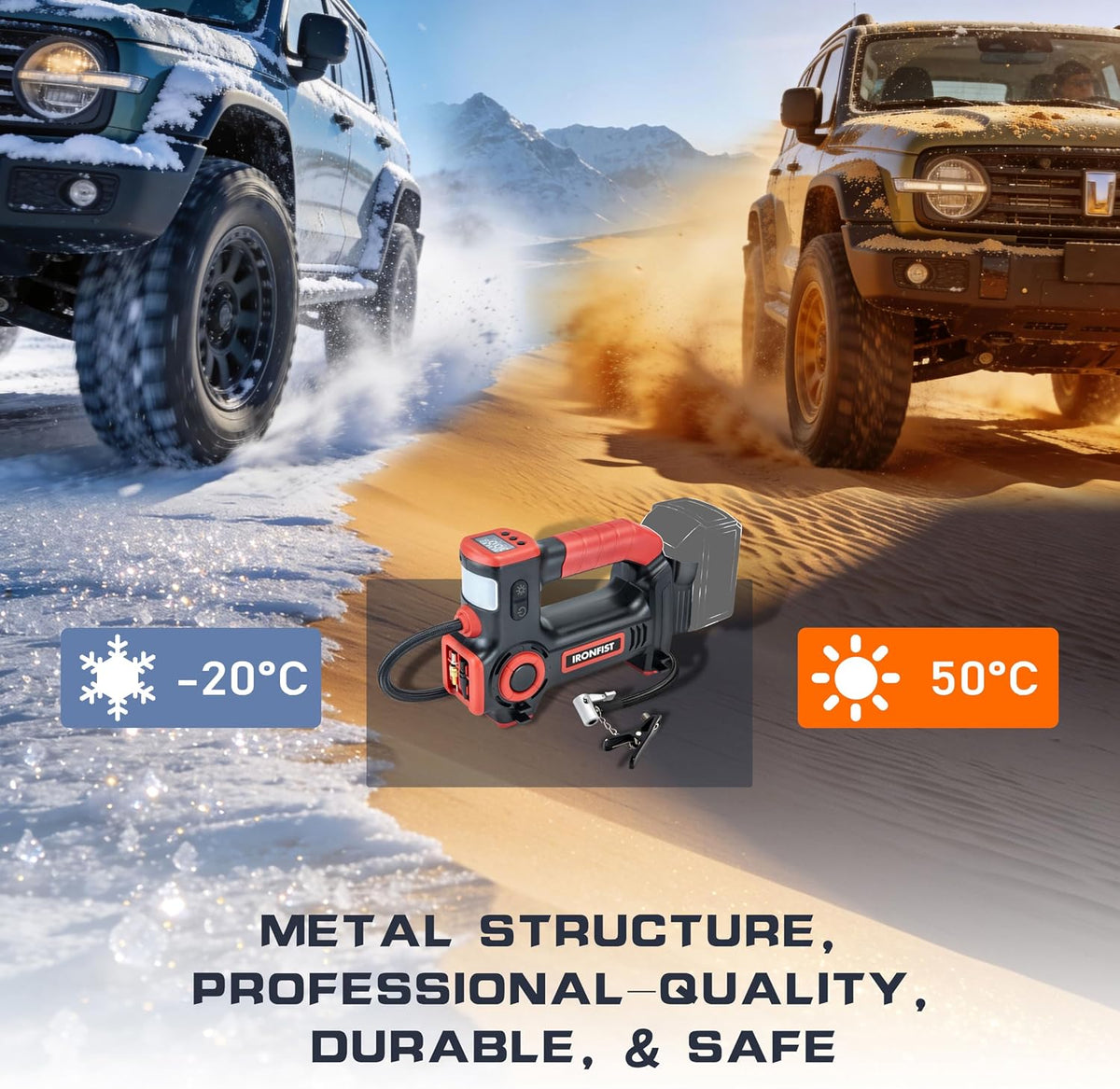 IRONFIST Tire Inflator Air Pump Compatible with MILWAUKEE M18(No Battery)