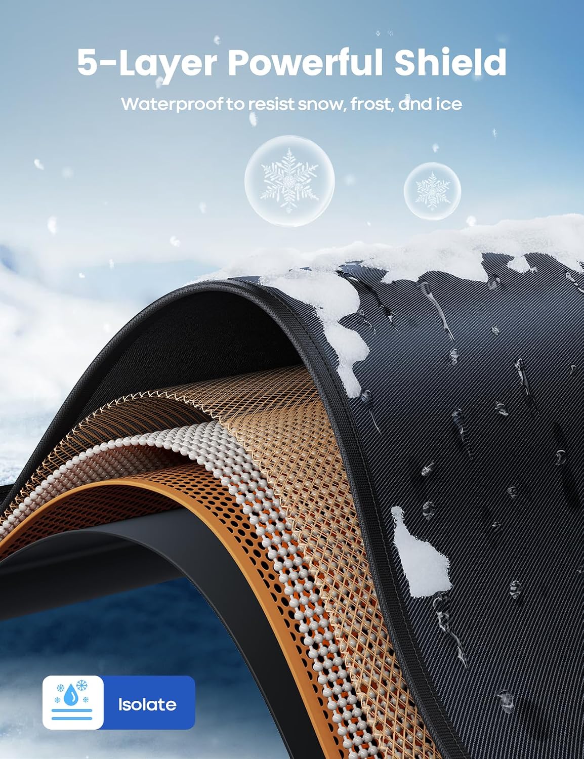 Lamicall Windshield Cover for Ice and Snow - [ Magnetic Fit][ 1S Snow Removal][ Ultra Waterproof] Heavy Duty 800D Oxford Fabric, 4X Stable, Winter Car Gifts Accessories for Most Cars, SUV (62"x48")