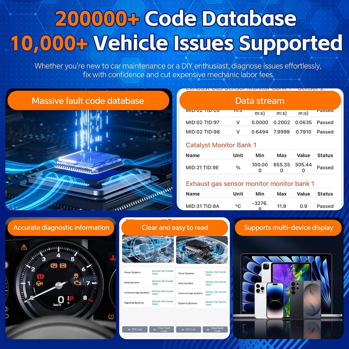AI OBD2 Scanner Car Code Reader Diagnostic Scan Tool