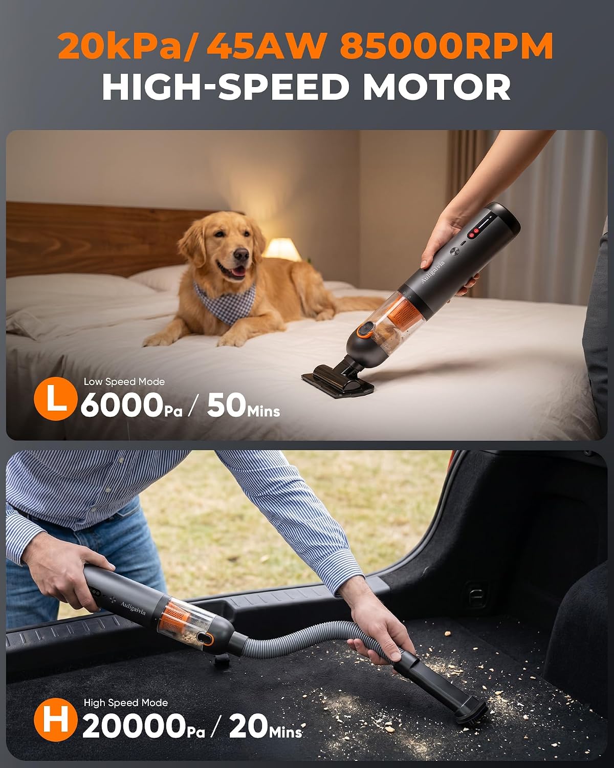 A10 Cordless Handheld Vacuum & Air Duster, 20000Pa 4-in-1