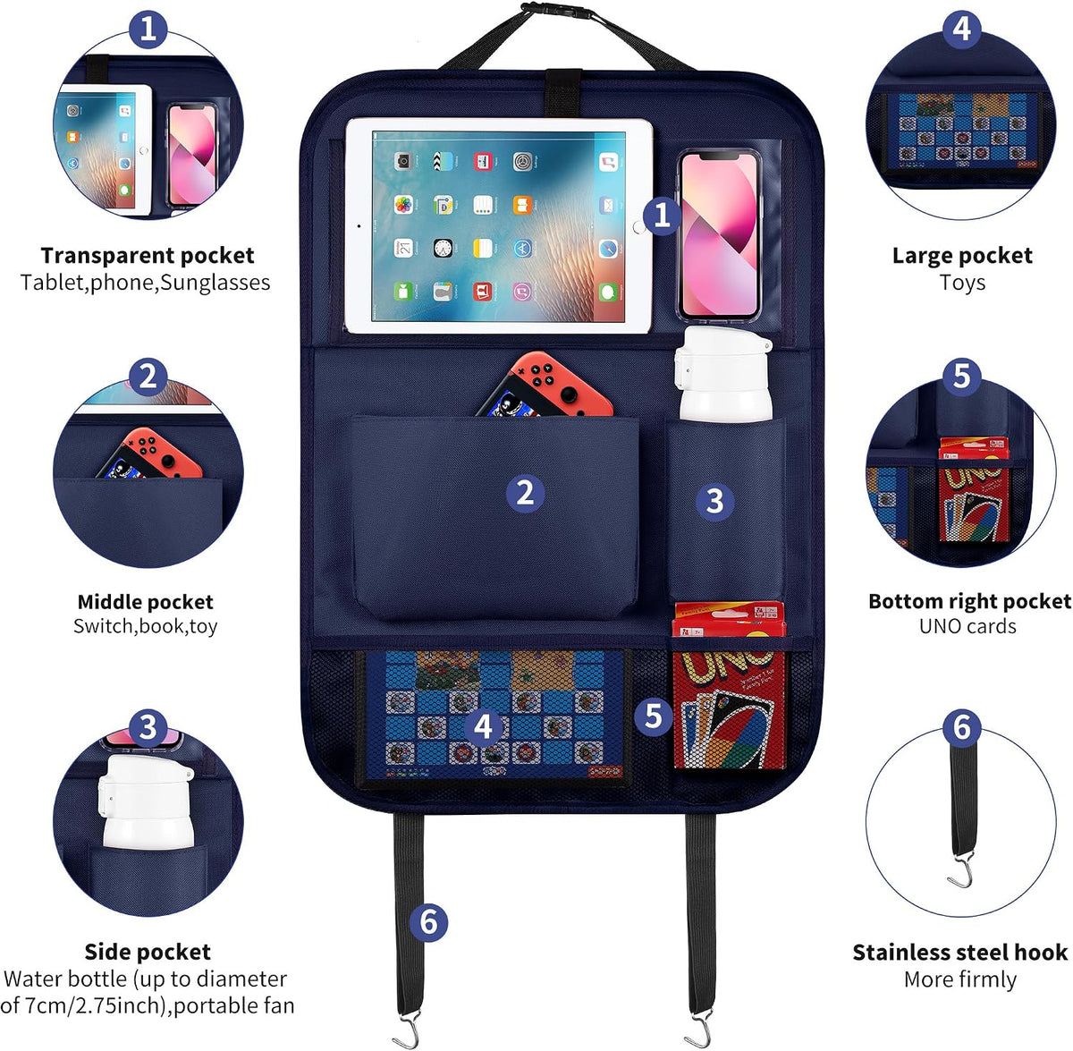 LUCMO Car Backseat Organizer with Foldable Tablet Holder, Dark Blue
