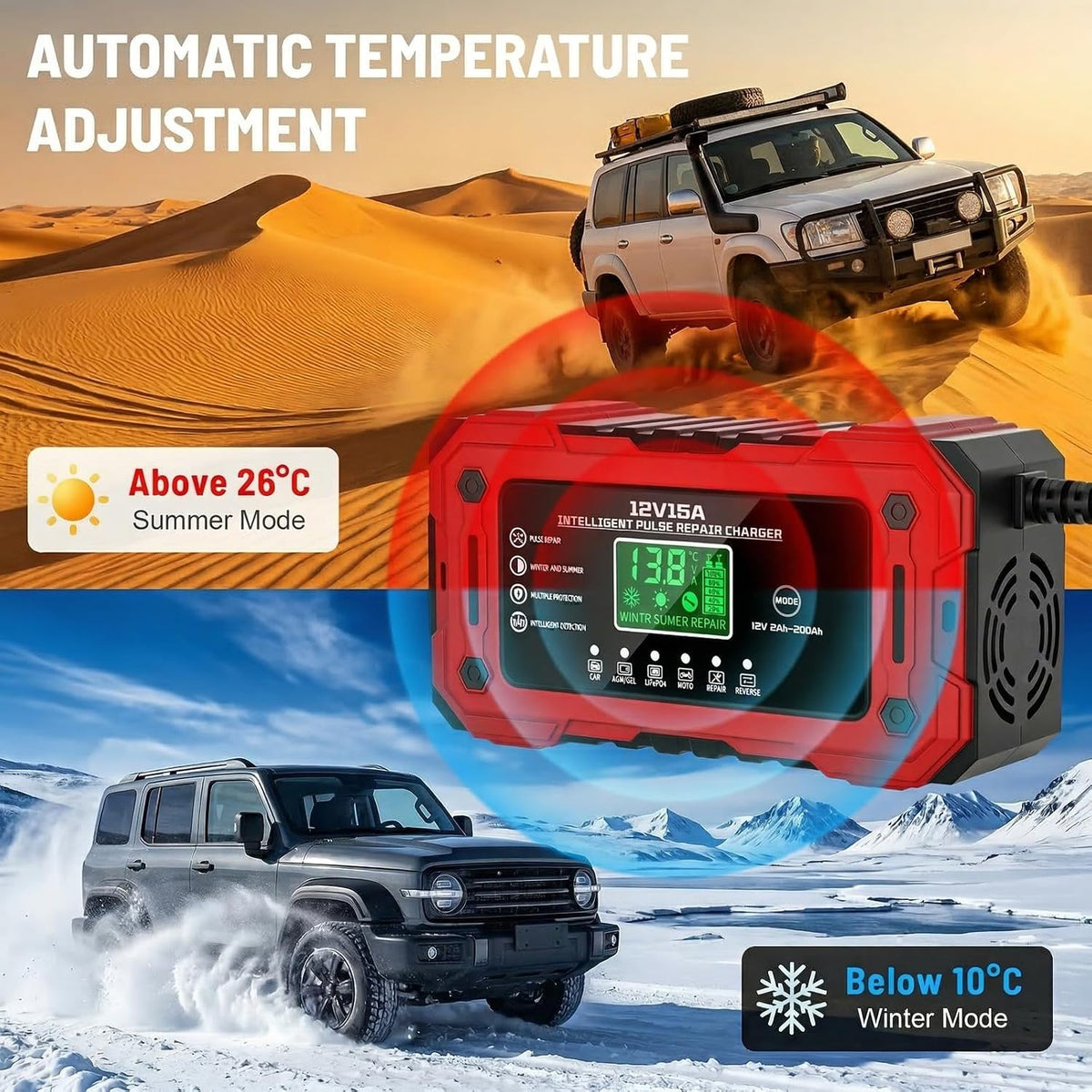 Car Battery Charger 12V 15A Smart Trickle Charger Fully Automatic