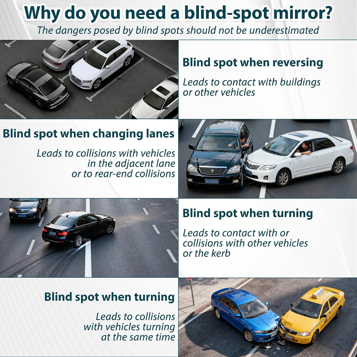 Blind Spot Mirror, HD Glass & ABS Housing, 360° Adjustable Convex Wide Angle Rear View Mirror, Stick-On Universal Fit for Car SUV Truck RV Van, Black (1, Capsule-shaped, Black Clip-on)