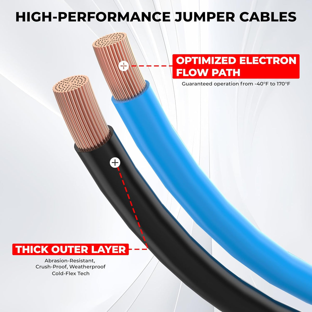 2 Gauge 20 Feet Jumper Cables Heavy Duty for Car