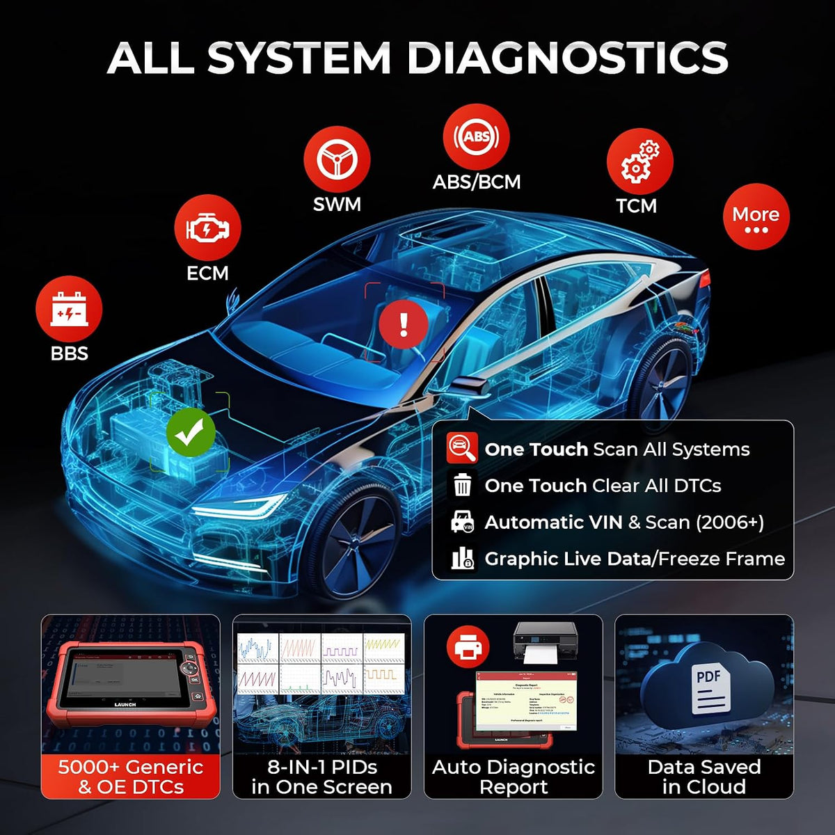 LAUNCH X431 CRP919X OBD2 Scanner, ECU Coding Car Scanner, 2026 US Version