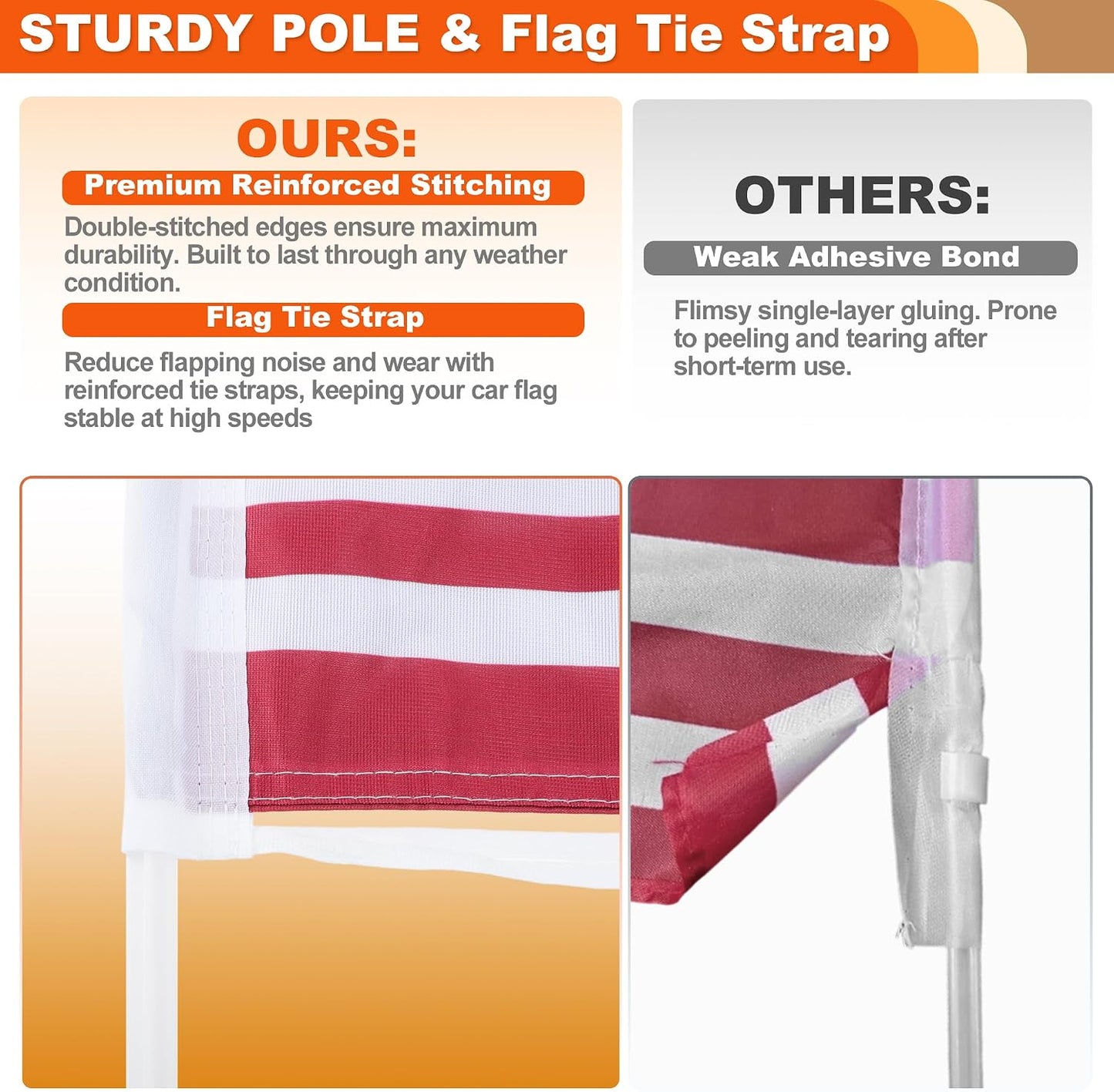 2-Pack American Flag for Car Window - Heavy Duty 2-Ply Warp-Knitted Polyester USA Car Flags, 17.5" Sturdy Pole W/Window Clip, Highway Ready for SUV, Truck & Football Sports Events