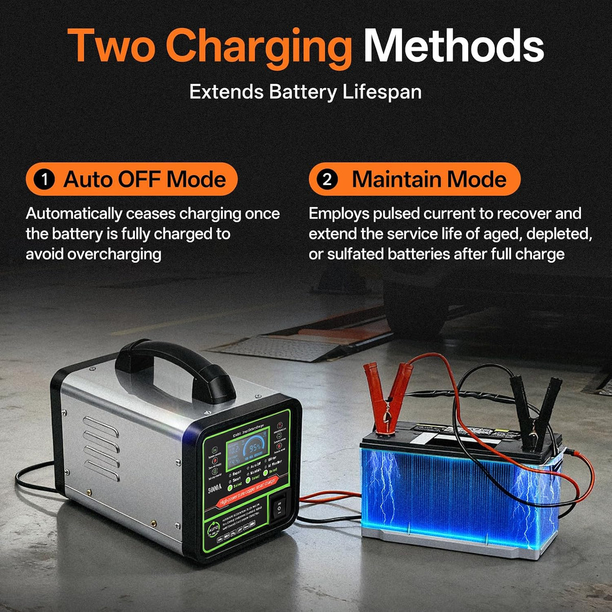 24V 12V Car Battery Charger Heavy Duty Trickle Charger for Car Battery 0-15A Smart Automotive Lead-Acid Battery Maintainer with Auto Off/Repair/Winter Modes LCD Display for Car Truck Boat Motorcycle