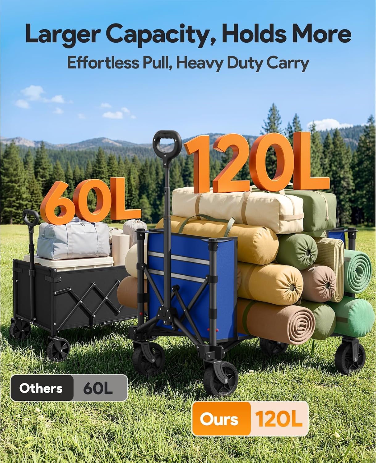 Collapsible Wagon with Wheels,120L Wagon Cart for Camping Groceries Beach | 220lbs Capacity Wagon Carts Foldablet,Smallest Folding Size,Lightweight Portable,Adjustable Handle,Transport long items