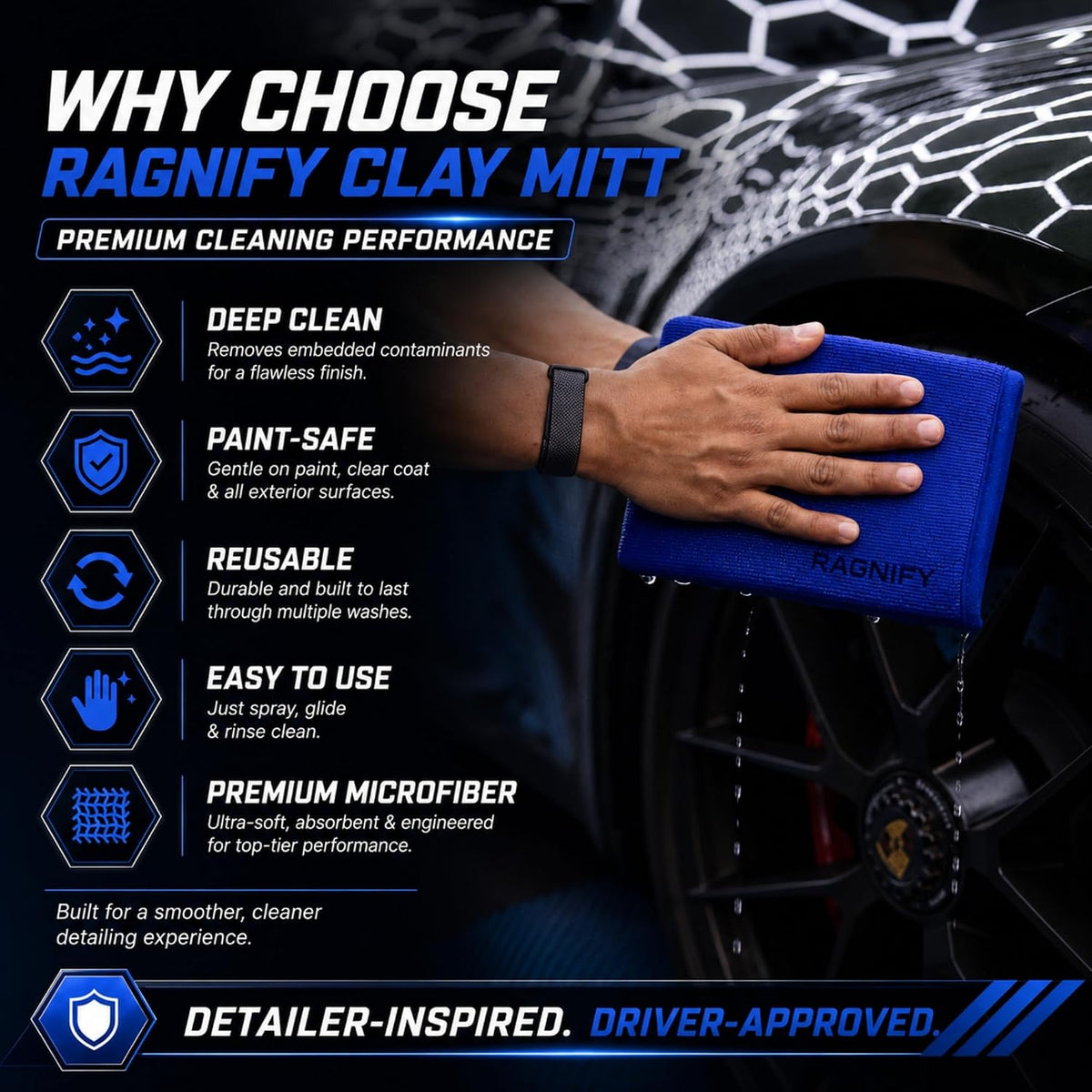 Ragnify Pack of 2 Clay Mitt Auto Detailing Medium Grade Alternative Mitt for Flawless Removal of Surface Bonded Micro Contaminant (Blue)