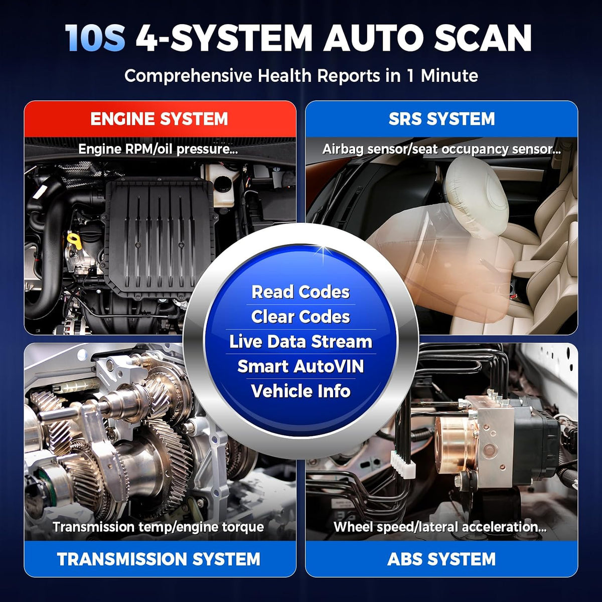 LAUNCH OBD2 Scanner CRP129X V3.0 Elite Scan Tool, 12 Resets Lifetime Update