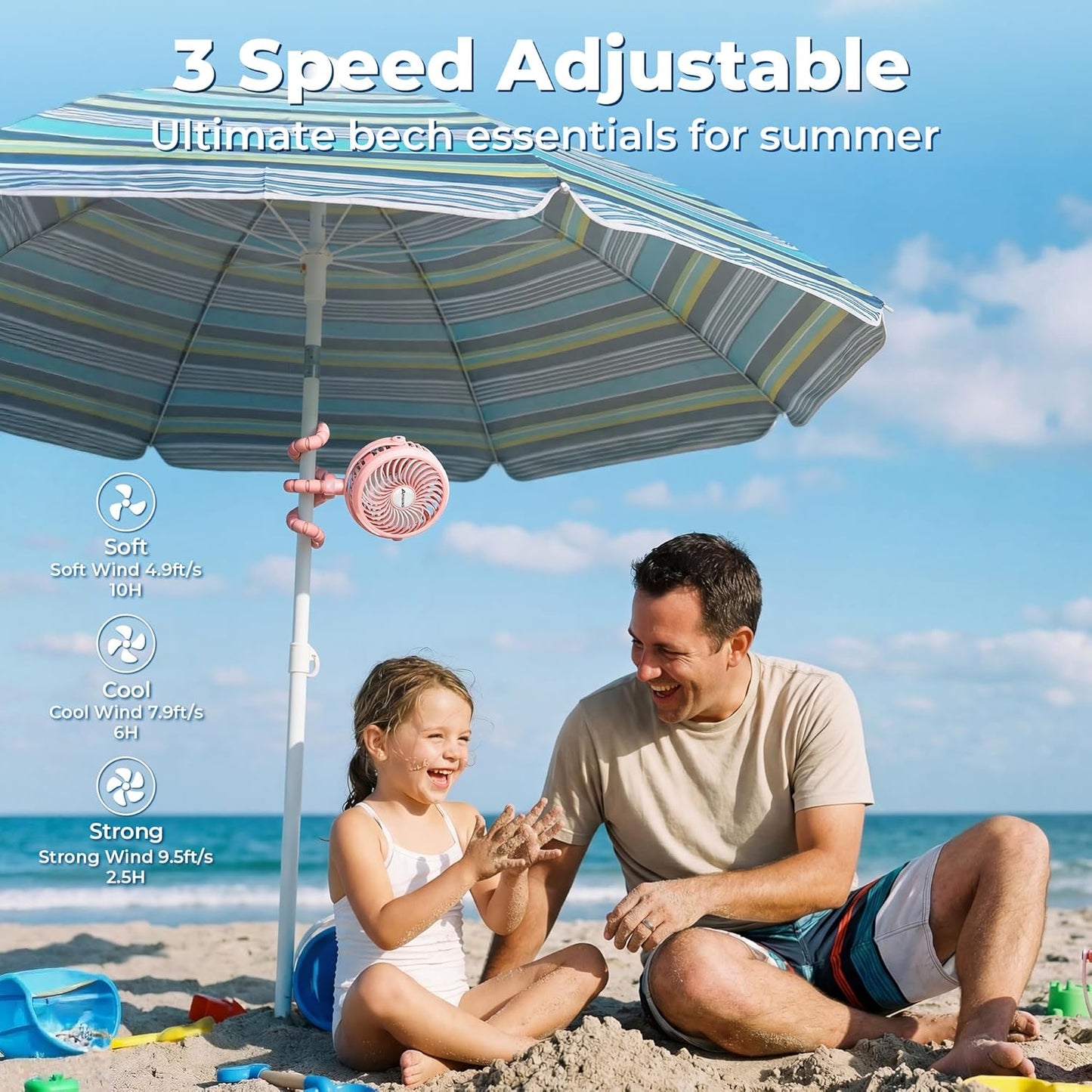 AMACOOL Battery Operated Stroller Fan, Baby Travel Essentials for Beach Disney, Newborn Boy & Girl Showers Gifts Registry Search, Flexible Tripod Clip On Fan for Car Seat Wagon Crib Bike Treadmill