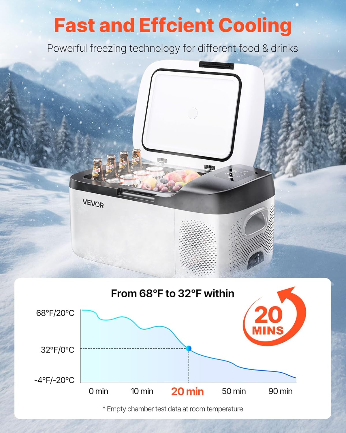 VEVOR Car Refrigerator, DC 12/24V AC100-240V Compressor Electric Cooler, -4°F to 68°F Car Fridge with APP Control, 16 QT Cars Freezer for RVs, Campsites, Boats, Camping, Fishing, 60W Portable Freezer