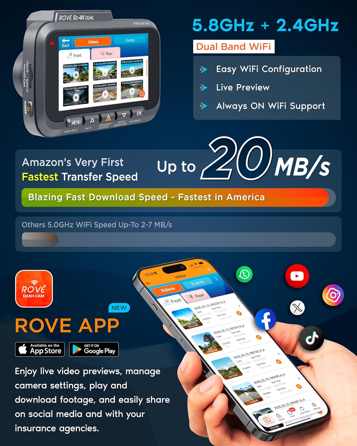 ROVE R2-4K Dual Dash Cam Front and Rear with Ultimate CPL Filter