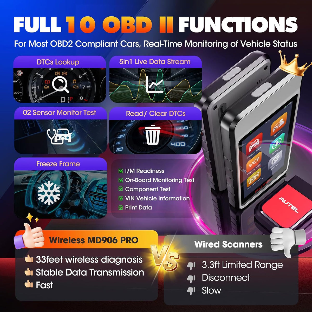 Autel MaxiDiag MD906 PRO 2026, All-Sys OBD2 Diagnostic Scanner, 11 Service