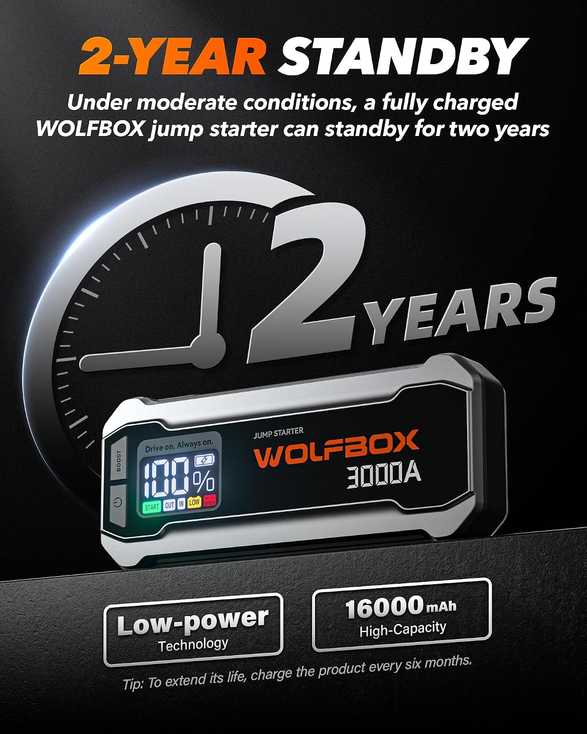 WOLFBOX 3000A Jump Starter,12V Car Battery Jump Starter with 65W Fast Charging, LED Display,59.2Wh Portable Jump Starter Battery Pack(8L Gas 6L Diesel Engine) with Booster,LED Light,Jumper Cables