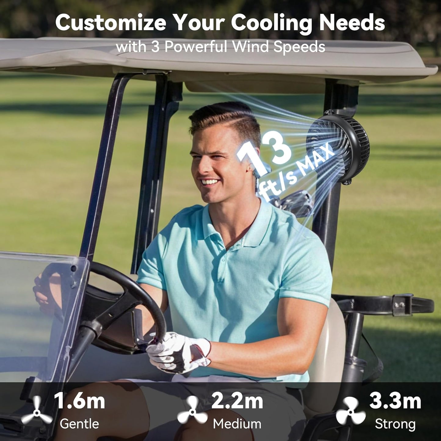 AMACOOL Golf Cart Cruise Fan for Travel, Magnetic Fan Fits EZGO Club Car Yamaha, Birthday Gifts for Golfer Men Dad Father, 5000mAh Battery Rechargeable, Golf Cart Cruise Essential Accessories-2PCS