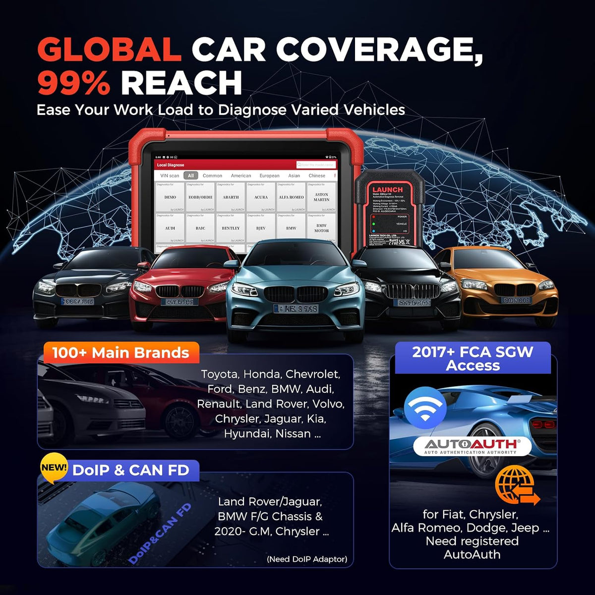 LAUNCH X431 CRP919XBT OBD2 Scanner, 2026 Wireless Bidirectional Scan Tool