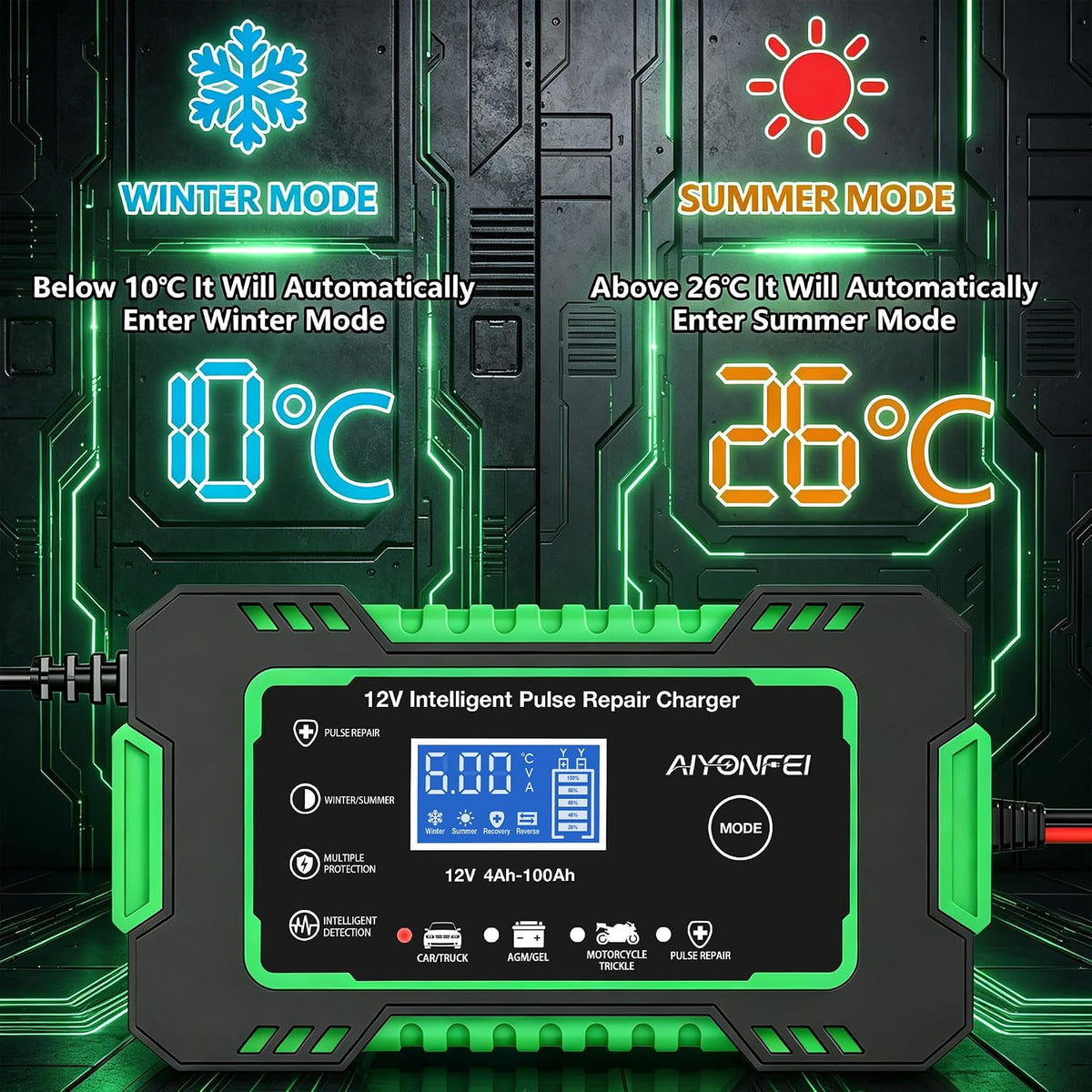 Car Battery Charger 12V 6A Smart Trickle Charger Fully Automatic