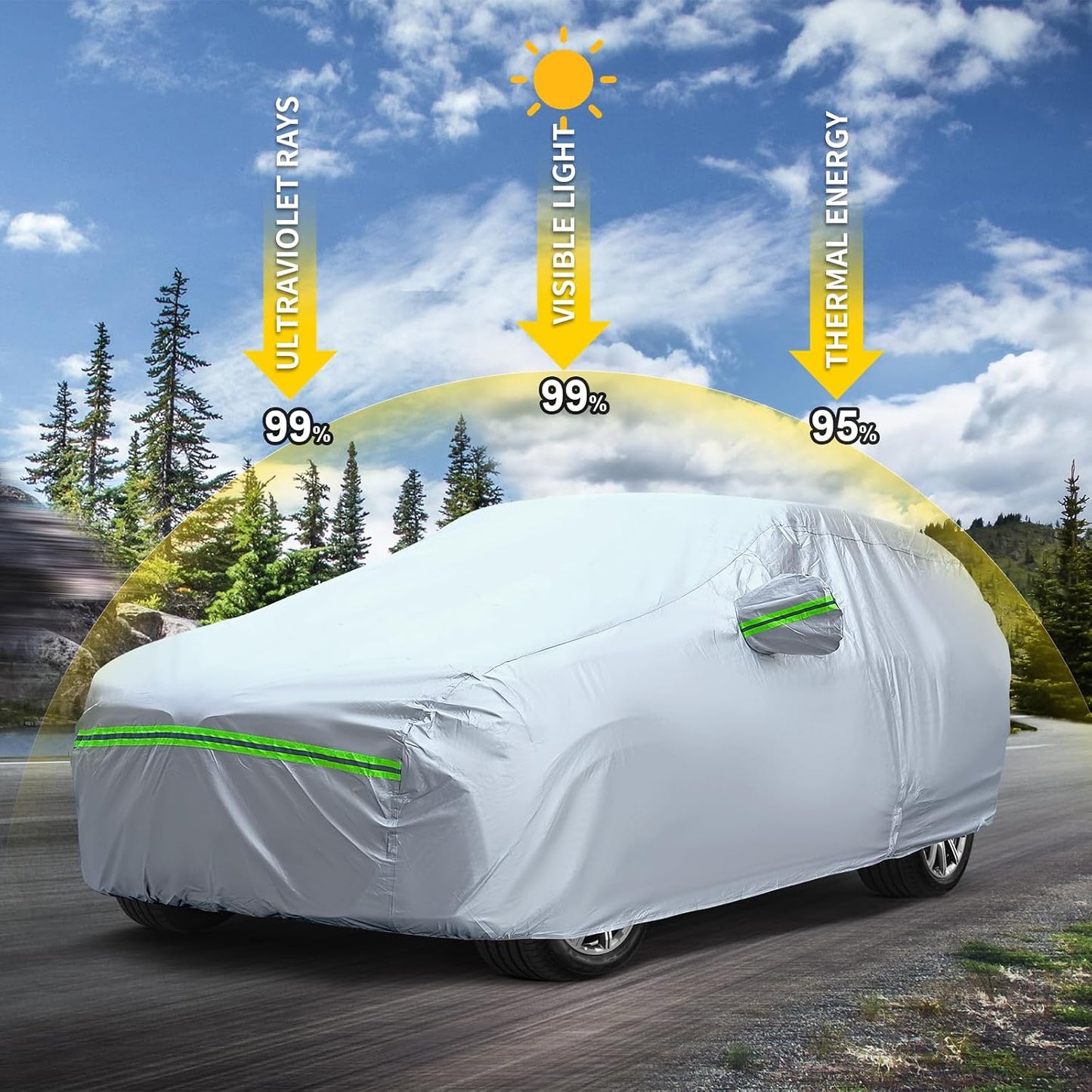 Full Car Cover Universal 6 Layers Outdoor Thicked All Weather Cover, Sunshield, Waterproof, Snow Proof, UV Proof, Scratch Proof, Bird Droppings, 6 Reflective Strips, Fits SUVs up 181"-190"