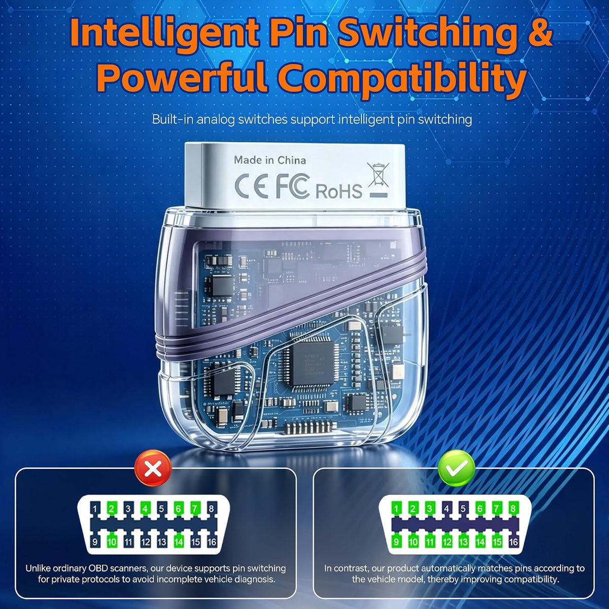 AI OBD2 Scanner Car Code Reader Diagnostic Scan Tool
