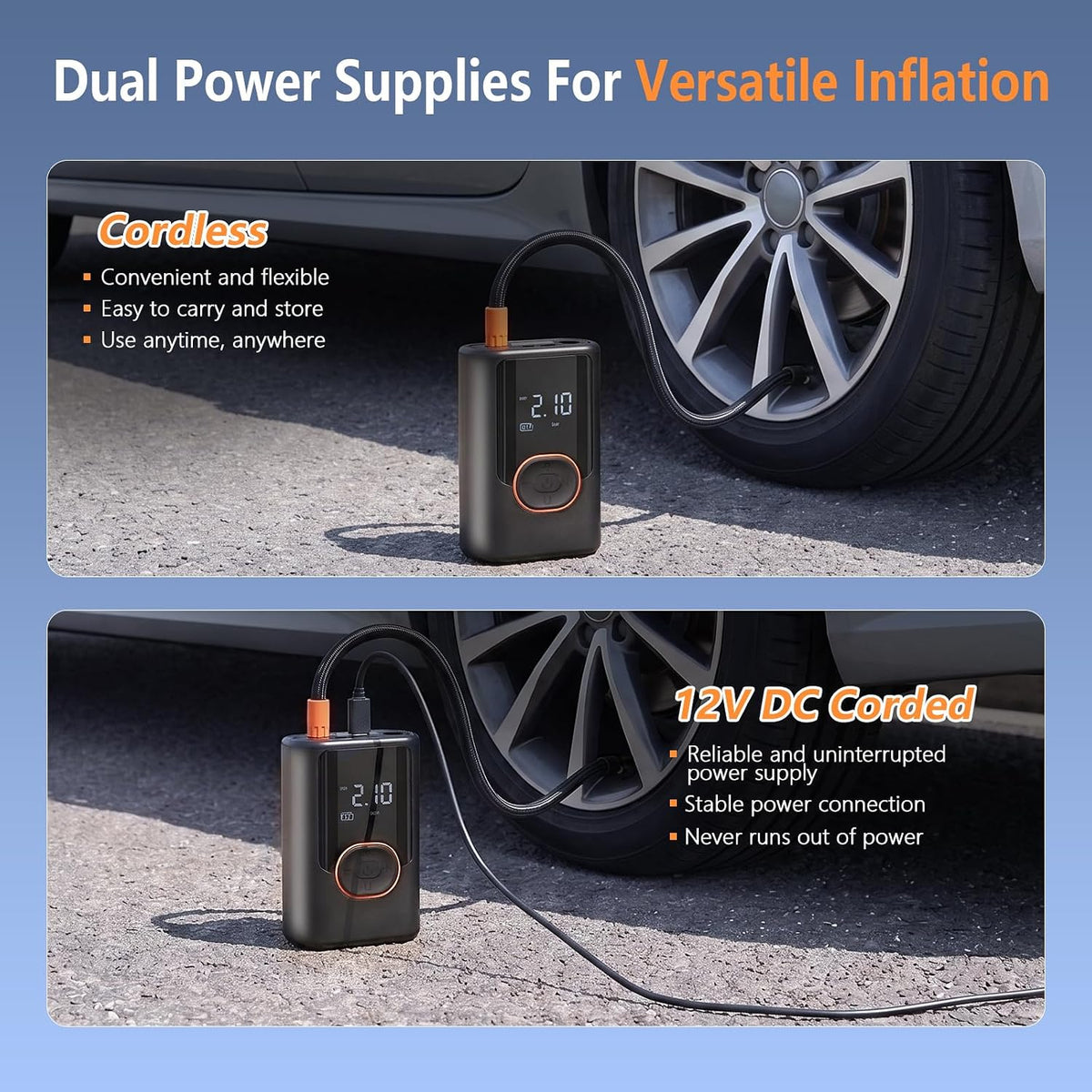 Portable 150PSI Cordless Tire Inflator, Auto Shut-Off Digital Gauge for Car