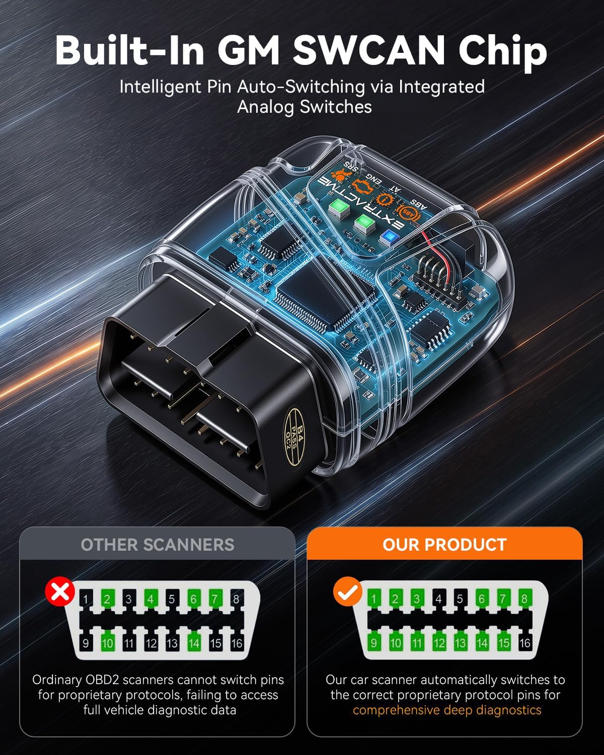 EXTRACTME OBD2 Scanner Bluetooth with AI Assistant & No Subscription App