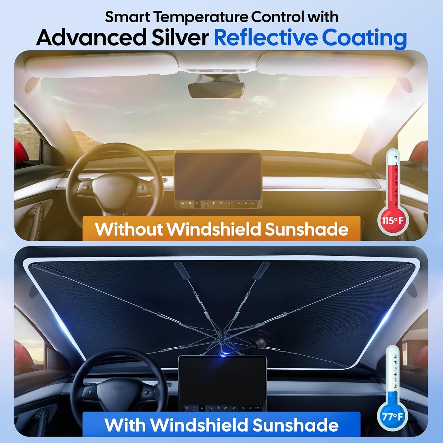 Econour Windshields Sun Shade for Car | Medium Foldable Car Sunshade & Window Tint | UV & Heat Protection Front Window Sun Shield, Keeps Interior Cool, Fits Sedans SUVs & Trucks (57” x 33”)