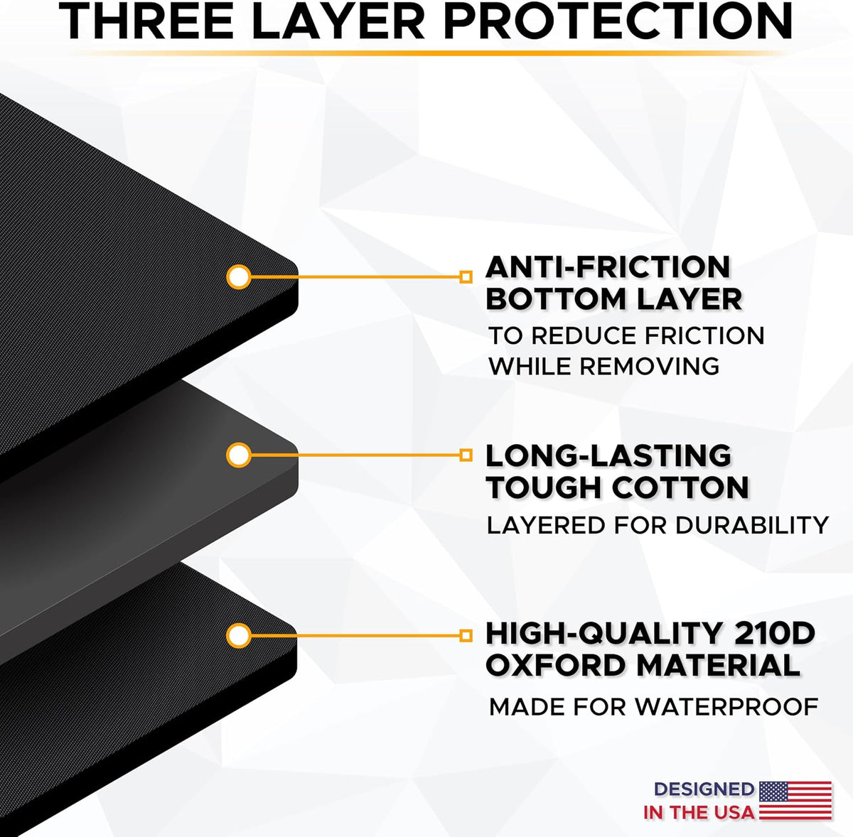 EcoNour Side Mirror Covers (2-Pack) | 210D Oxford Fabric | Side Mirror Winter Protection Cover for Snow and Ice | Universal Fit for Cars, SUVs, Trucks