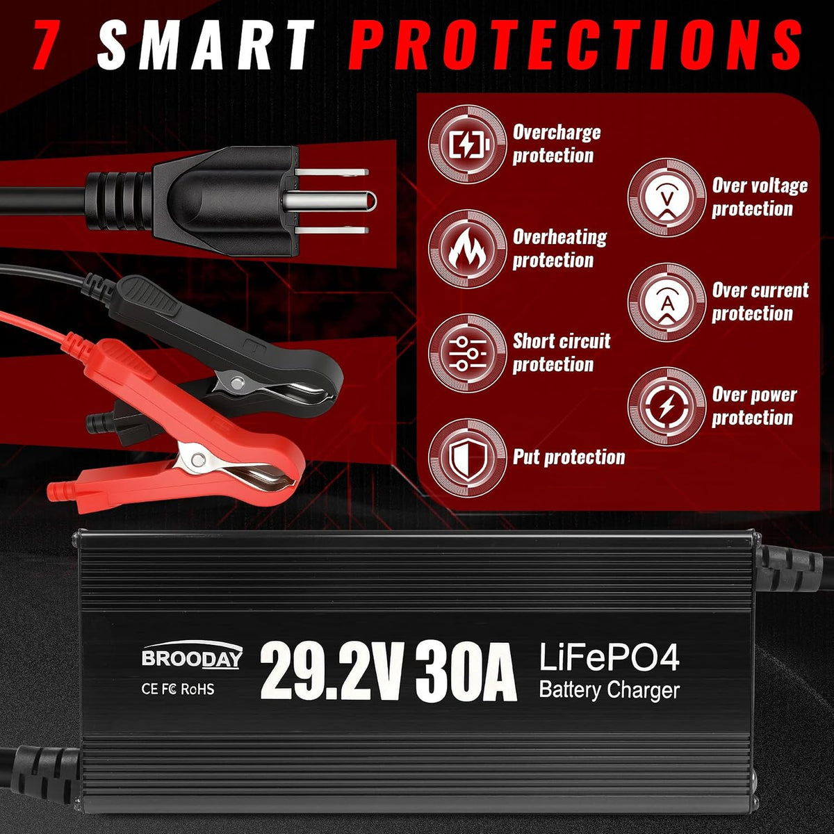29.2V/24V 30A LiFePO4 Lithium Battery Charger, for Car Truck Moto