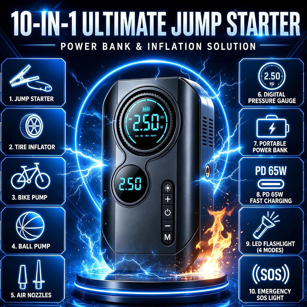 9000A Jump Starter with Air Compressor, Portable Tire Inflator, German-Tech Fast-Charging Power Bank Car Battery Booster for Car Owners Camping, Road Trips, Family Safety & Gift Giving