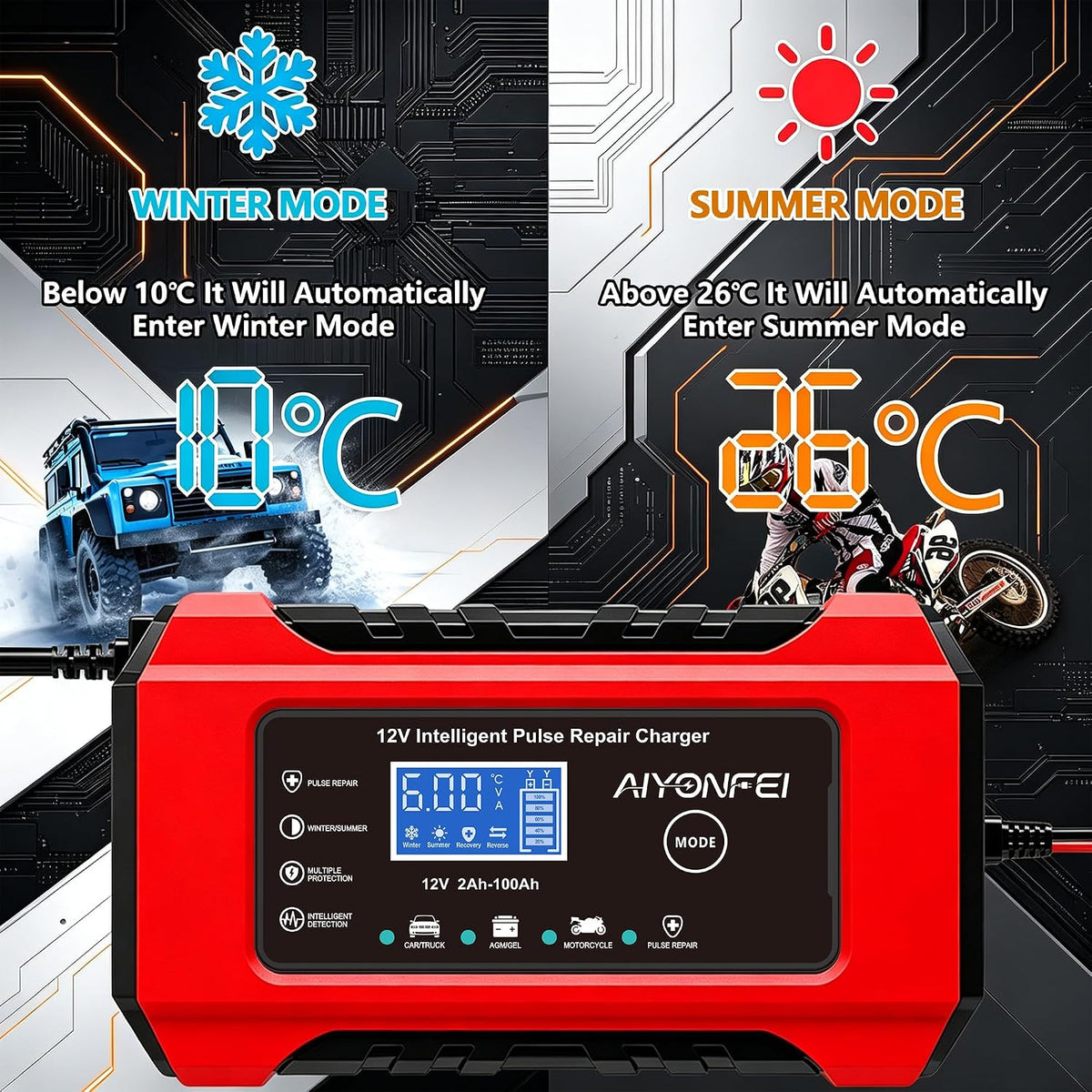 6A 12V Car Battery Charger Smart Maintainer Trickle Charger, Red