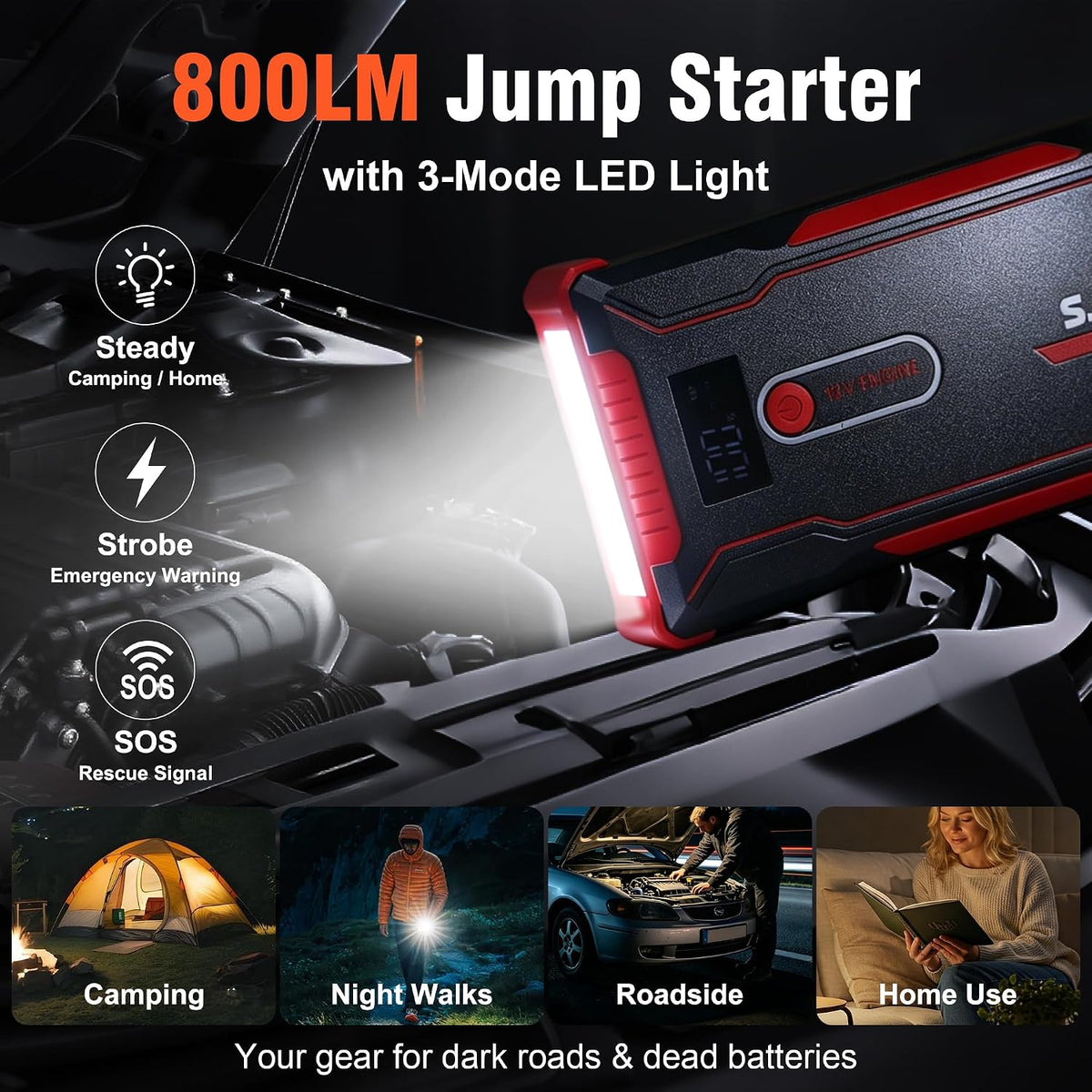 TM20 Jump Starter 5000A,Portable Car Battery Charger 12V(9L Gas/6L Diesel)