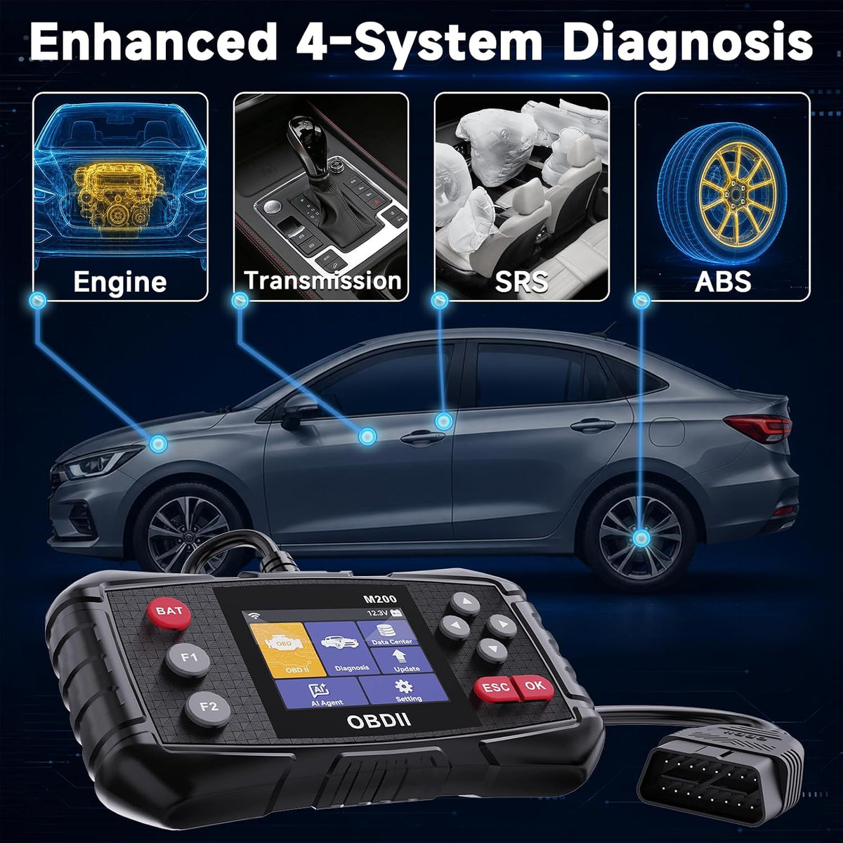 OBD2 Scanner with ABS and SRS Transmission, AI Diagnosis Quick Scan