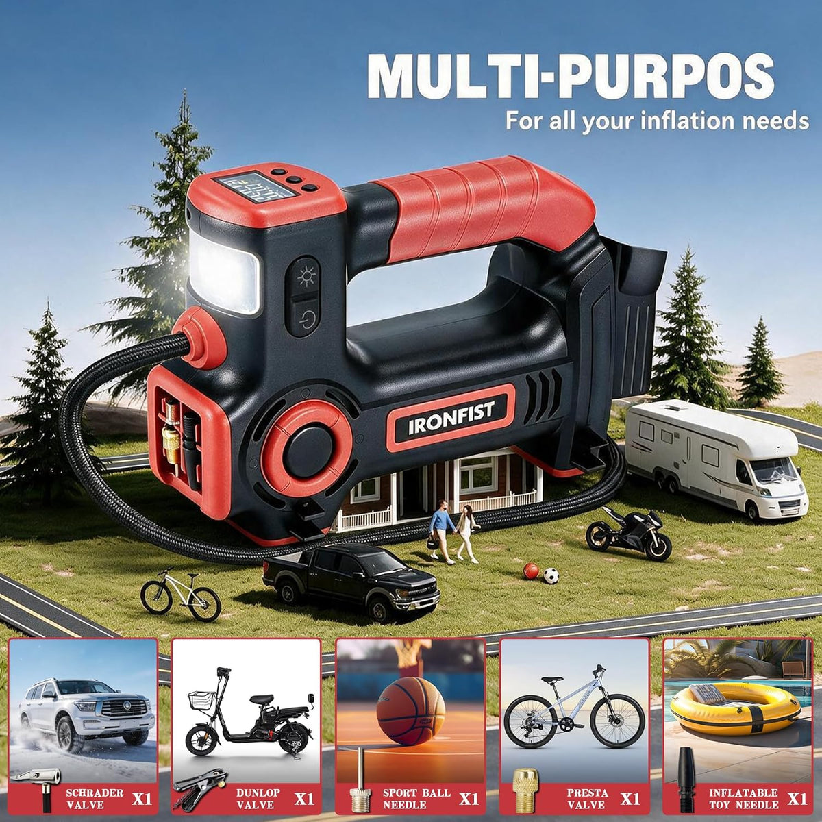 IRONFIST Tire Inflator Air Pump Compatible with MILWAUKEE M18(No Battery)