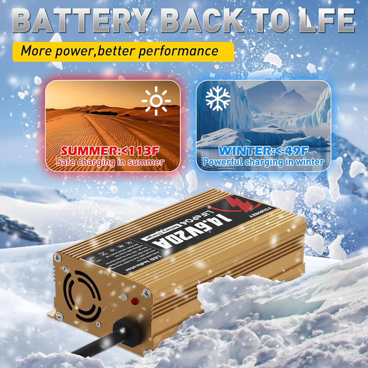 12V 20A Lithium Battery Charger, 14.6V LiFePO4 Charger & 0V Activation
