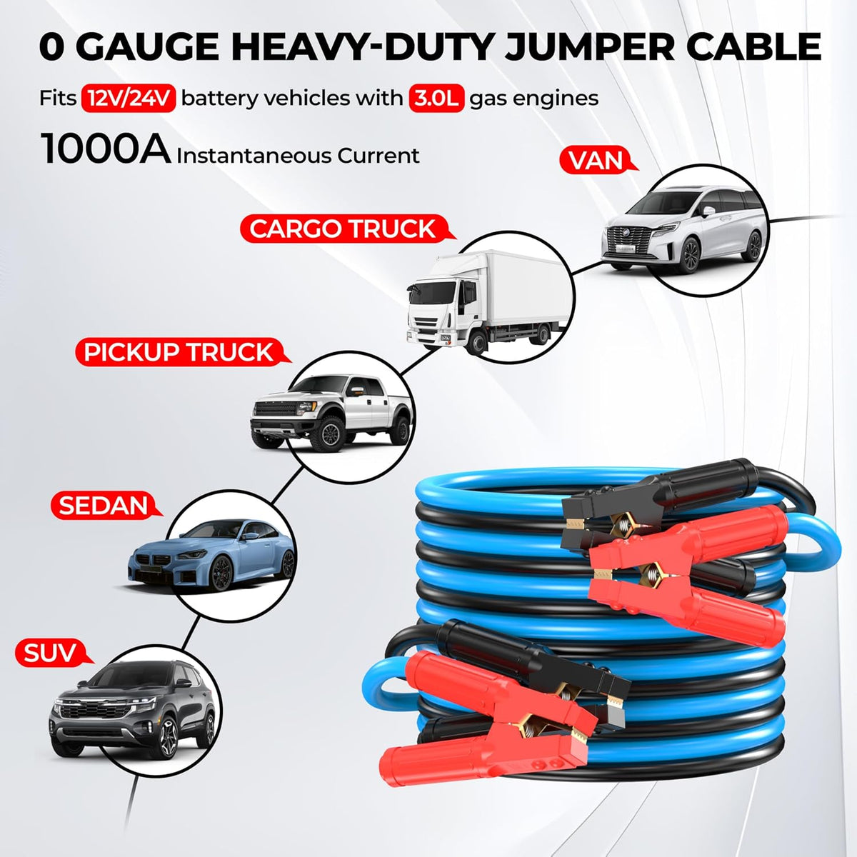 0 Gauge 25 Feet Jumper Cables Heavy Duty for Car