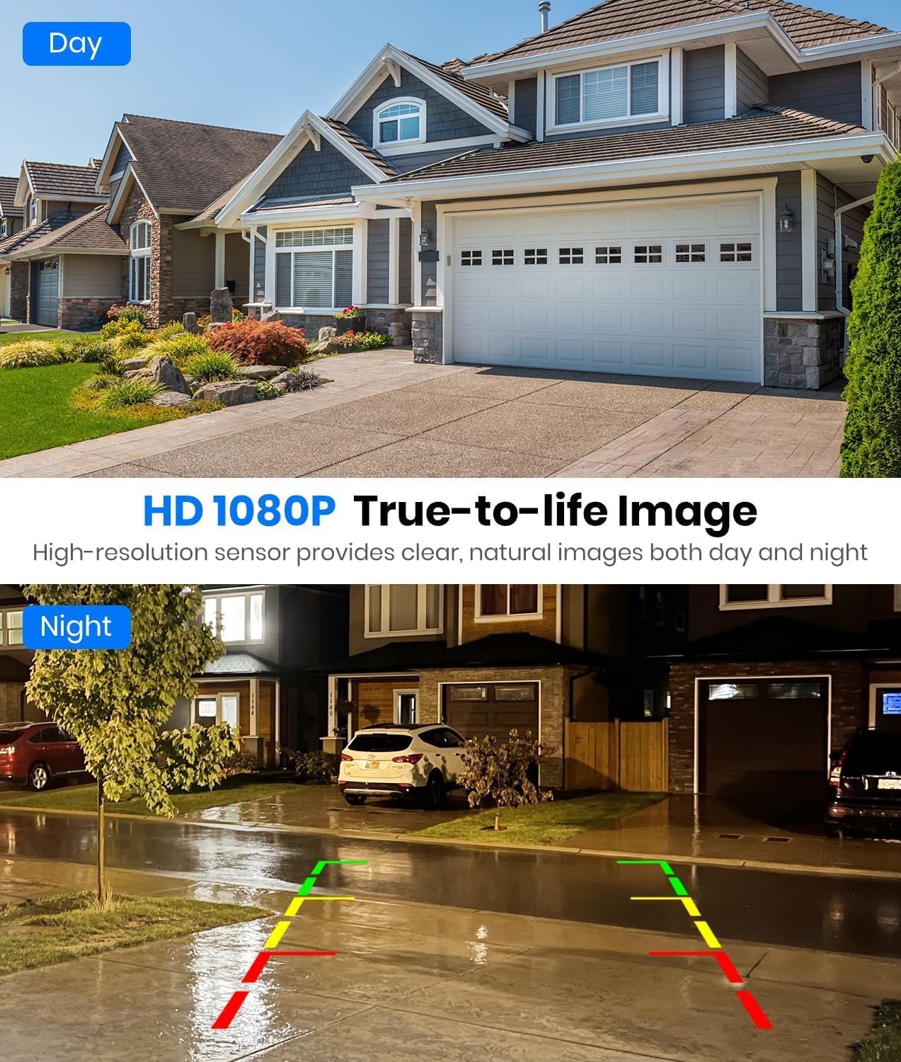 AUTO-VOX Solar Wireless Backup Camera: 5" 1080P Monitor, 2 Min Easy Install | 2 Split Screen & 5000mAh Battery Back Up Camera, IP69K Waterproof Reverse Camera for Car, Van, SUV, Truck, Trailer